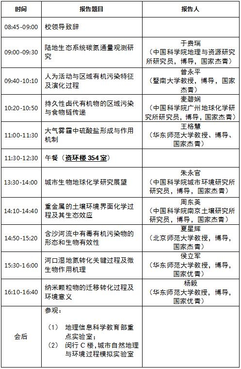 QQ截图20161205104636 QQ截图20161205104636