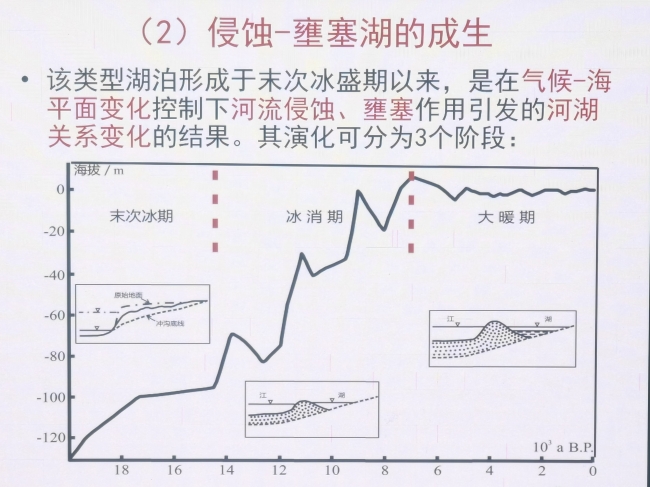 美加墨世界杯官方网站