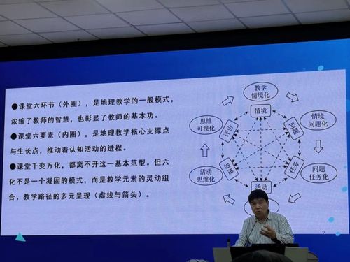 1103地理课堂1.jpg