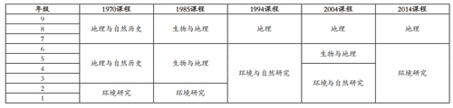1223论坛7.png