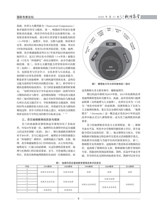 1223论坛3.png