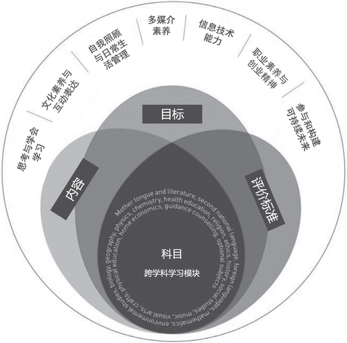 1223论坛6.png