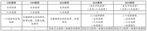1223论坛8.png