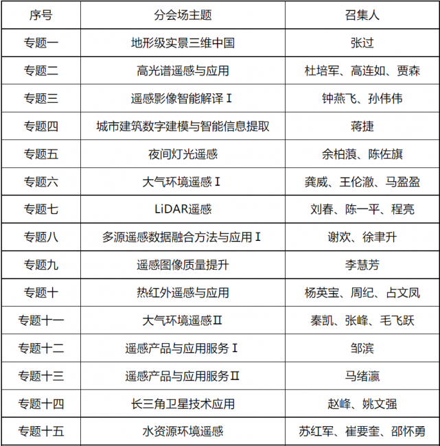 美加墨世界杯官方网站