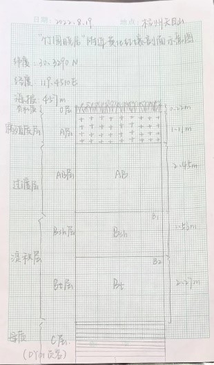 美加墨世界杯官方网站