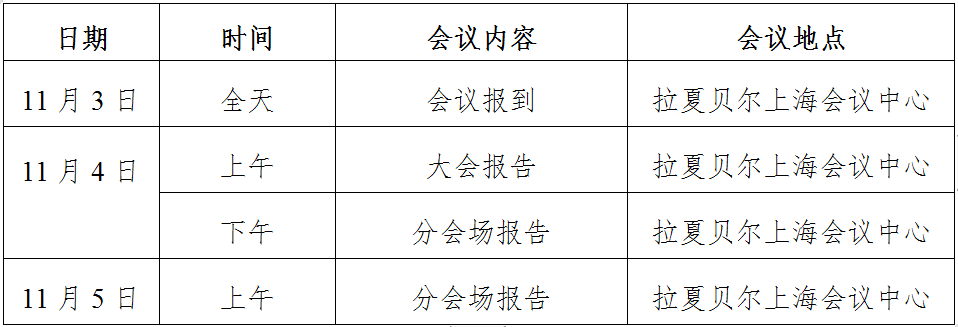 1 1