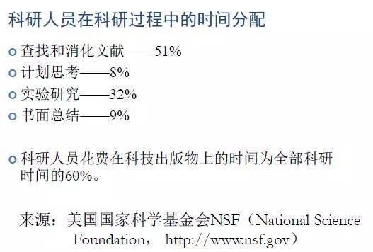 美加墨世界杯官方网站