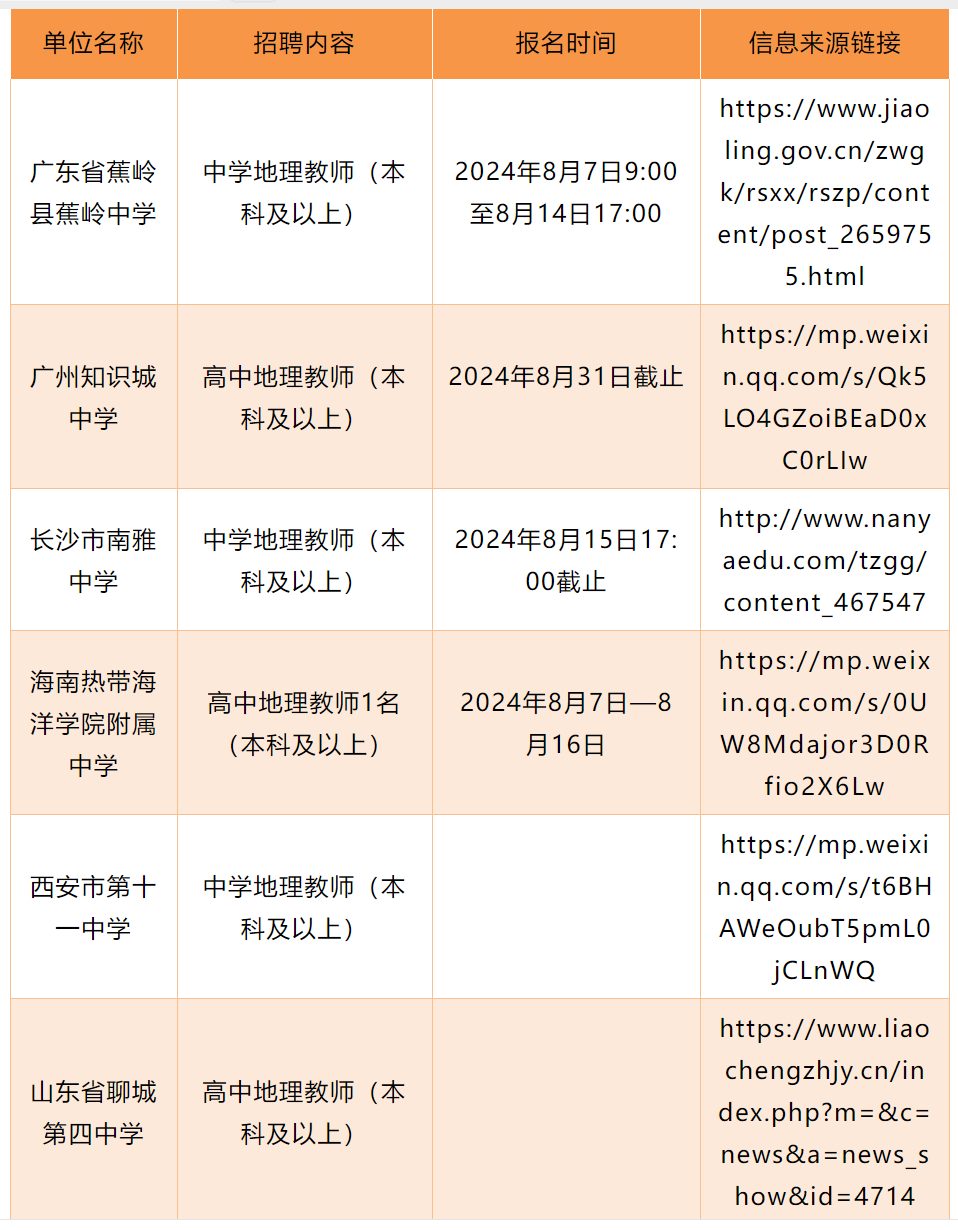 c7614336043fc3be2e6bac4f38c595a.png