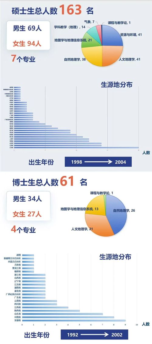 0913研究生15.jpg
